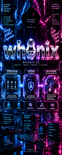 Whonix preview
